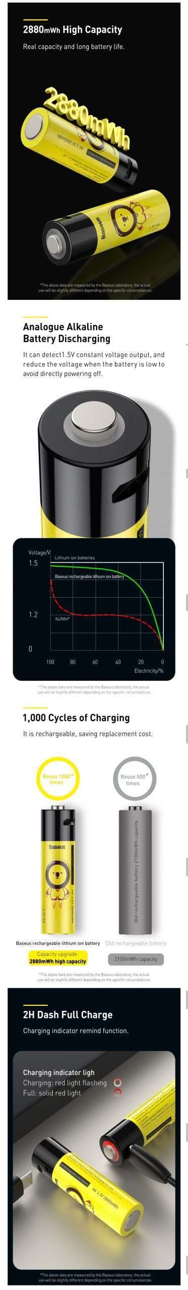 Original Baseus AA Rechargeable Li-ion Battery 4 pcs Original Baseus AA Rechargeable Li-ion Battery 4 pcs