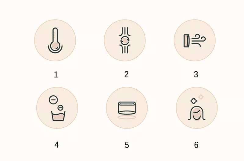 Original Xiaomi SHOWSEE A5-R G Anion Negative Ion Hair Dryer 2