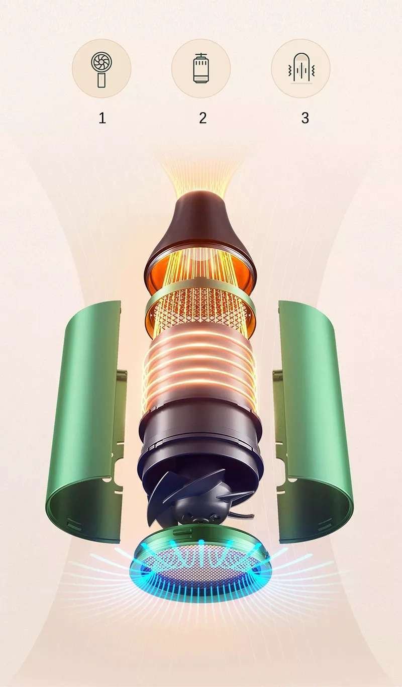 Original Xiaomi SHOWSEE A5-R G Anion Negative Ion Hair Dryer 6