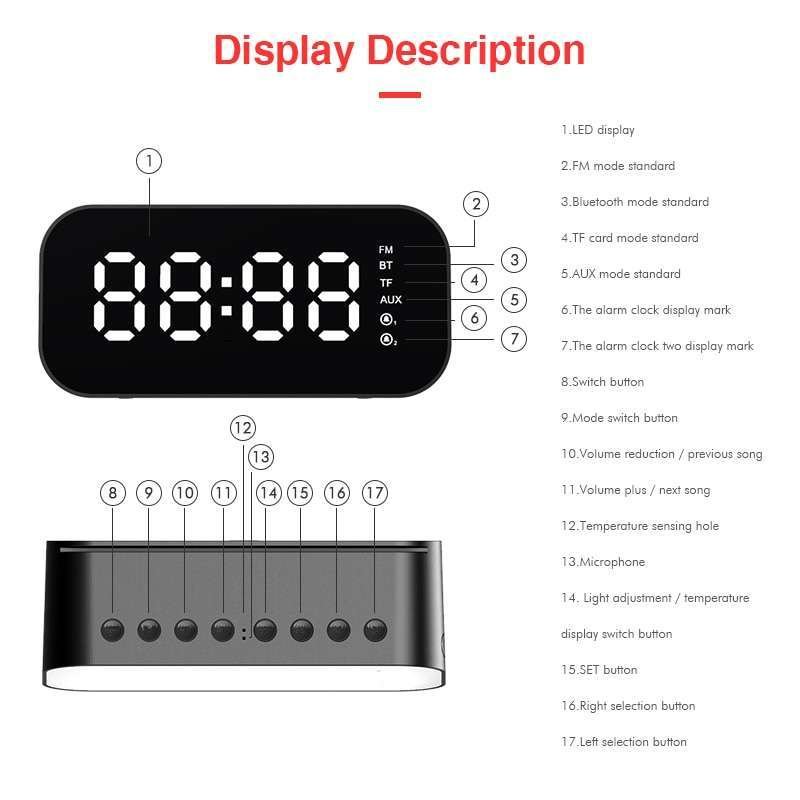 HAVIT M3 Bluetooth Speaker