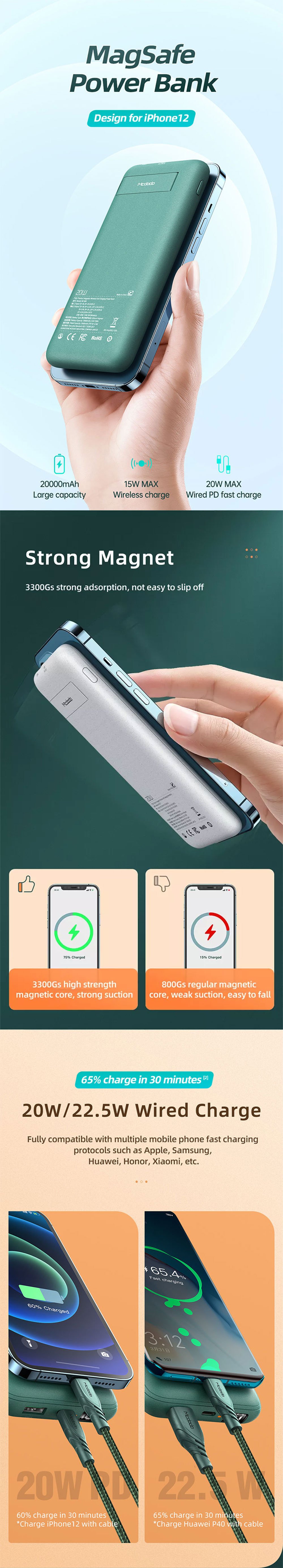 Original Mcdodo MC-864 20000mAh 20W MagSafe Wireless Power Bank Mcdodo MC 864 20000mAh 20W PD Type C Power Bank 1