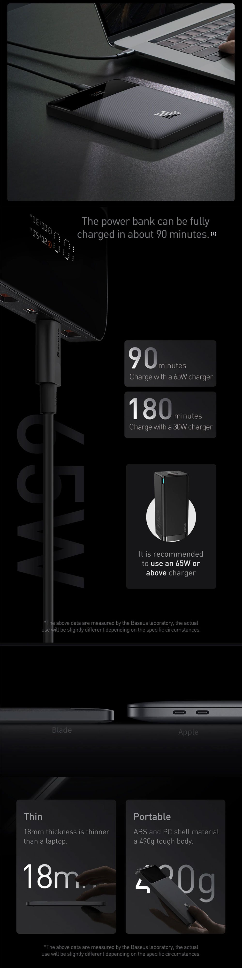 Original Baseus Blade Series 100W Power Bank 20000mAh Type C PD Baseus Blade 100W 20000mAh PD Power Bank for Notebook 3