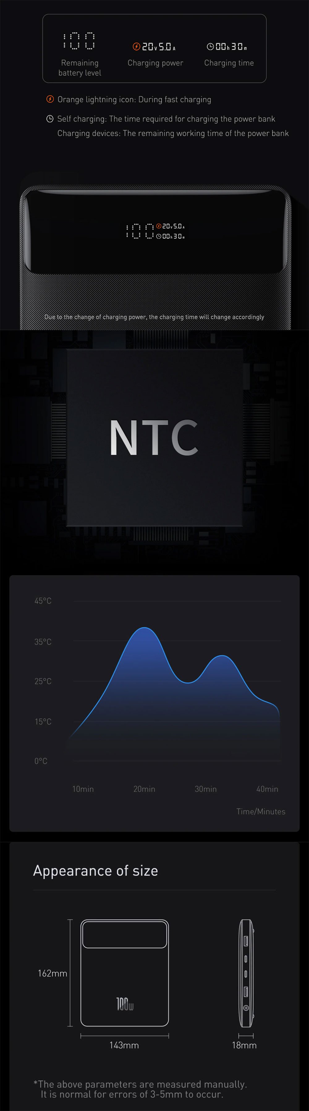 Original Baseus Blade Series 100W Power Bank 20000mAh Type C PD Baseus Blade 100W 20000mAh PD Power Bank for Notebook 4