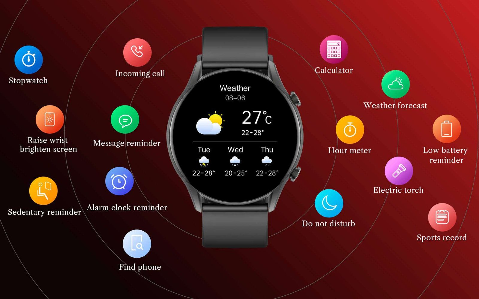 Kieslect KR Smart Watch