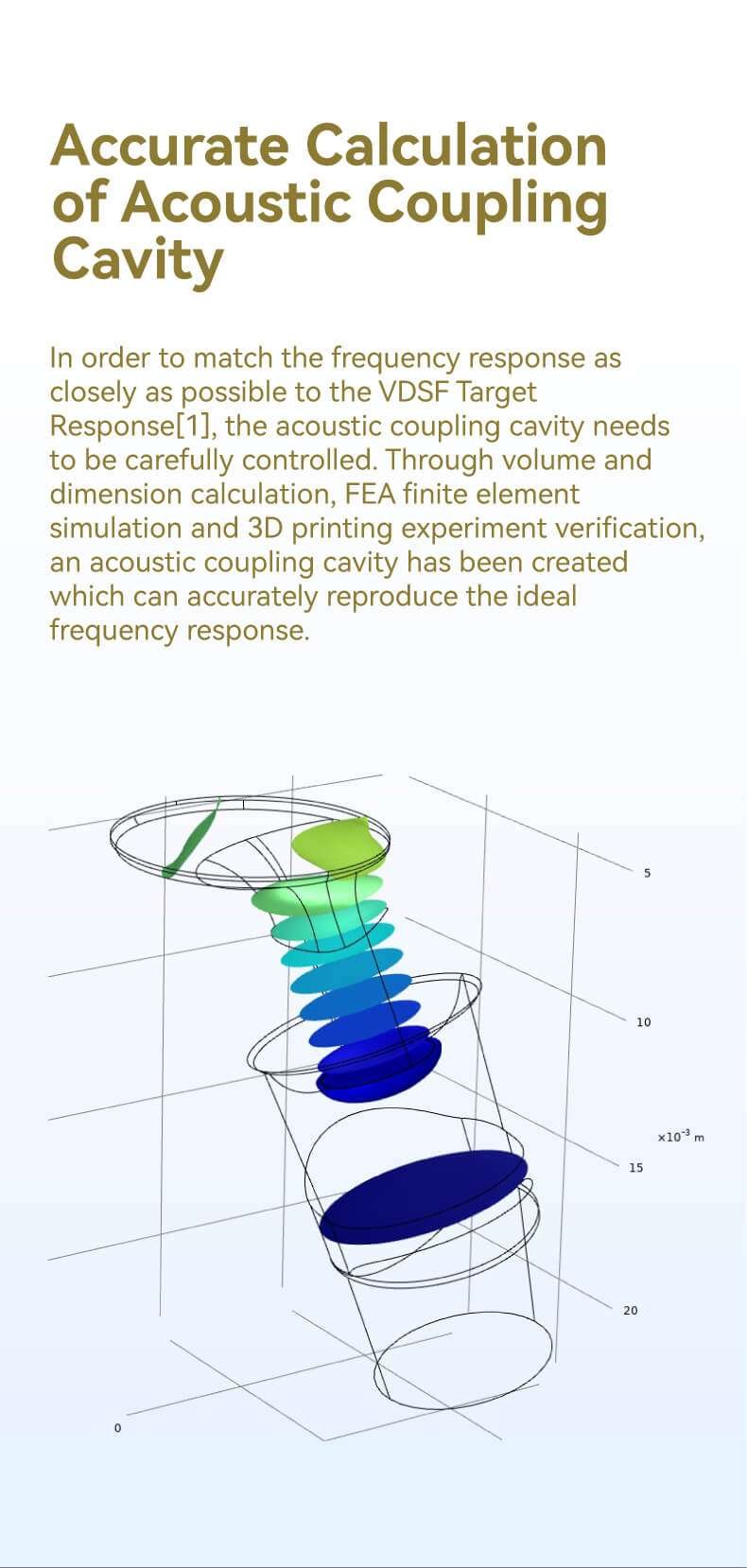 Original Moondrop CHU Entry Level Wired Dynamic IEM with Mic Original Moondrop CHU Entry Level Wired Dynamic IEM with Mic
