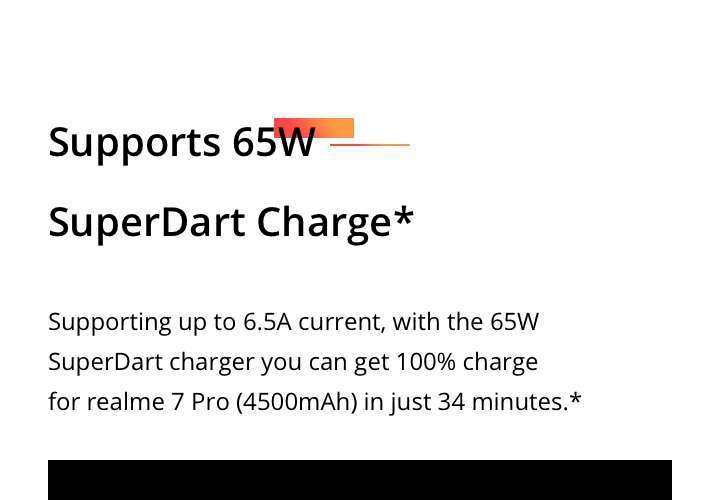 Original Realme Type-C SuperDart Cable (Yellow) Original Realme Type-C SuperDart Cable (Yellow)