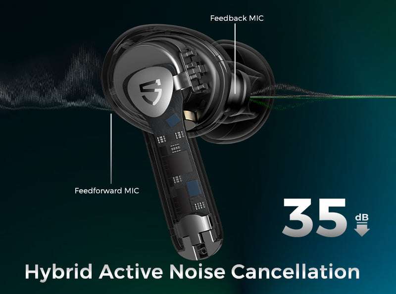 Original SoundPEATS Air3 Pro Hybrid Active Noise Cancelling Earbuds