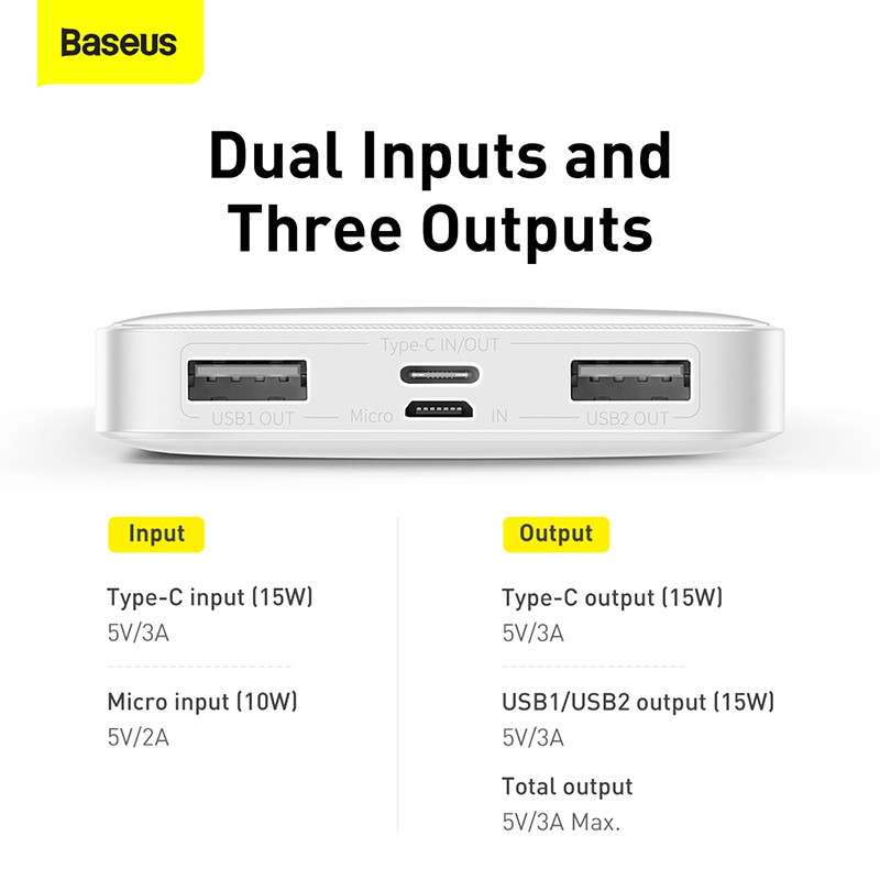 Baseus Bipow Digital Display 10000mAh 20W Power Bank