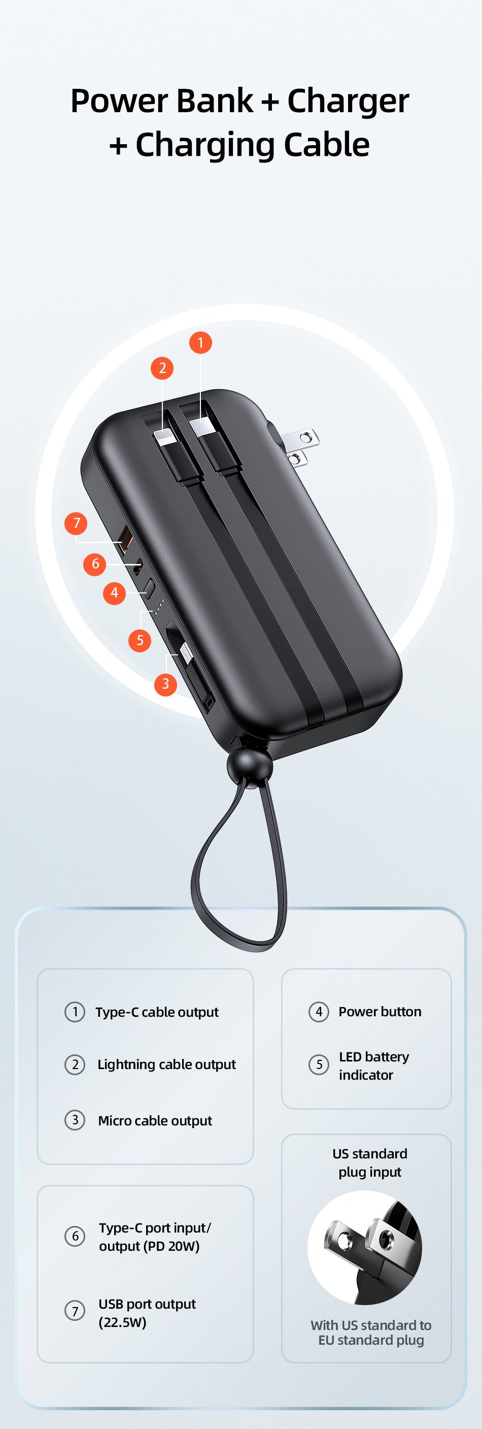 Original USAMS US-CD172 PB63 3IN1 Quick Charge Wall Charger Power Bank With Cables (US+EU Plug) 10000mAh Original USAMS US-CD172 PB63 3IN1 Quick Charge Wall Charger Power Bank With Cables (US+EU Plug) 10000mAh