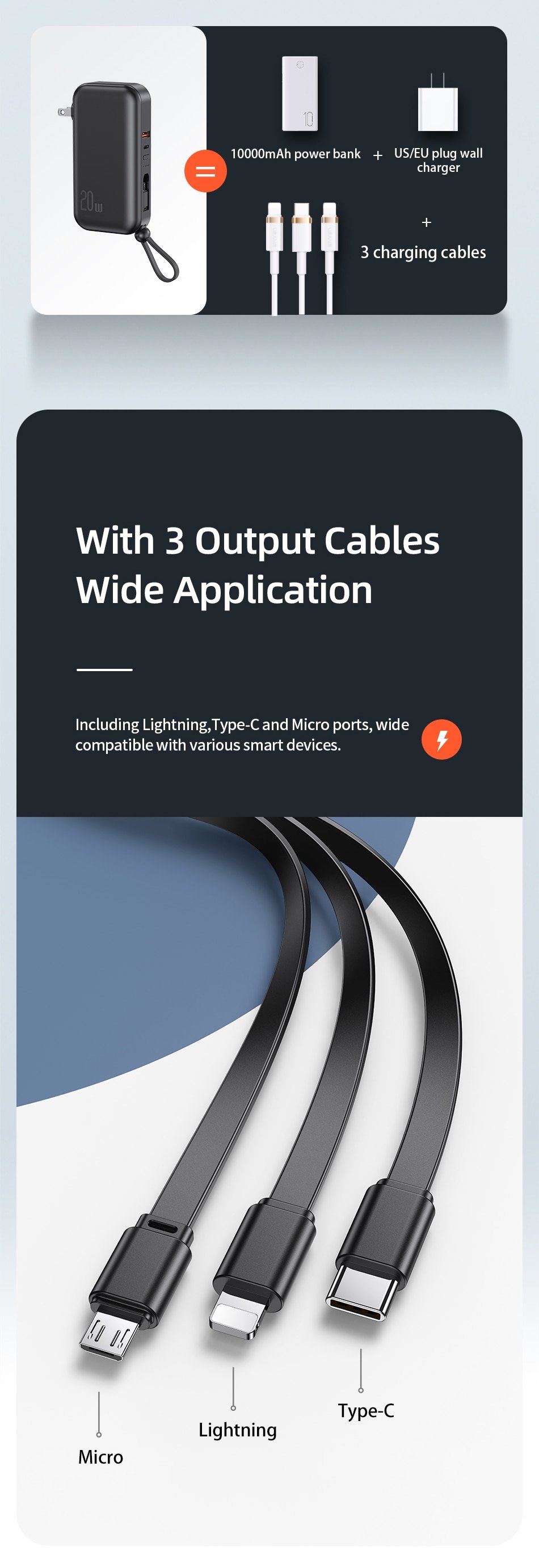 Original USAMS US-CD172 PB63 3IN1 Quick Charge Wall Charger Power Bank With Cables (US+EU Plug) 10000mAh Original USAMS US-CD172 PB63 3IN1 Quick Charge Wall Charger Power Bank With Cables (US+EU Plug) 10000mAh