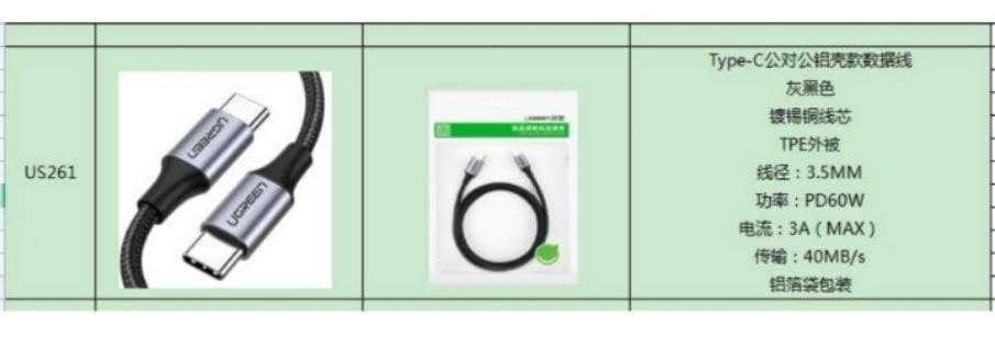 Original UGREEN USB Type-C to Type-C PD 60W Cable for Samsung Galaxy S9 Note10 Fast Charger Cable for Macbook Pro Support Quick Charge 4.0 USB Cord Original UGREEN USB Type-C to Type-C PD 60W Cable for Samsung Galaxy S9 Note10 Fast Charger Cable for Macbook Pro Support Quick Charge 4.0 USB Cord
