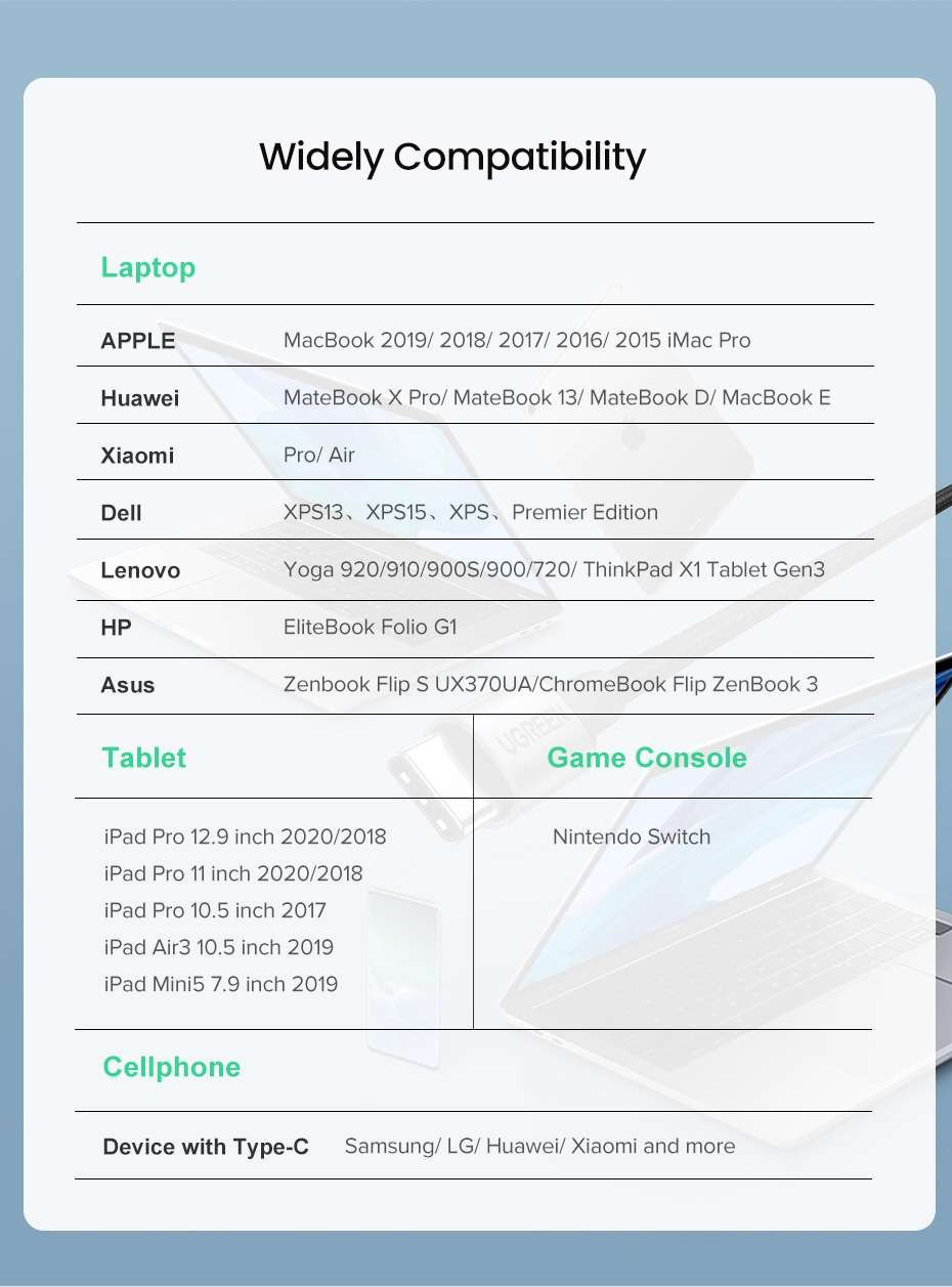 Original UGREEN USB Type-C to Type-C PD 60W Cable for Samsung Galaxy S9 Note10 Fast Charger Cable for Macbook Pro Support Quick Charge 4.0 USB Cord Original UGREEN USB Type-C to Type-C PD 60W Cable for Samsung Galaxy S9 Note10 Fast Charger Cable for Macbook Pro Support Quick Charge 4.0 USB Cord