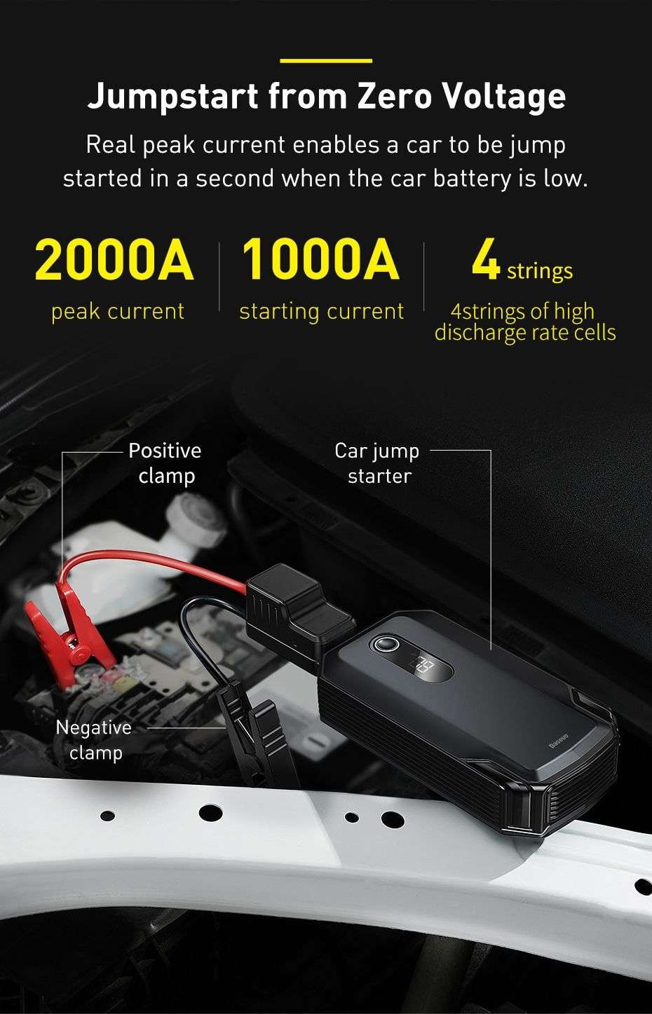Baseus Super Energy Max Car Jump Starter 20000mah (3)