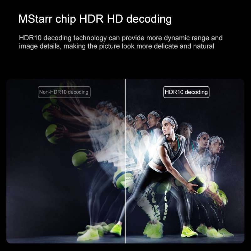 Original Wanbo T2 Max English TV System Version Smart Projector 1080P LED Portable Projector, International Edition, Plug Type:US Plug Original Wanbo T2 Max English TV System Version Smart Projector 1080P LED Portable Projector, International Edition, Plug Type:US Plug