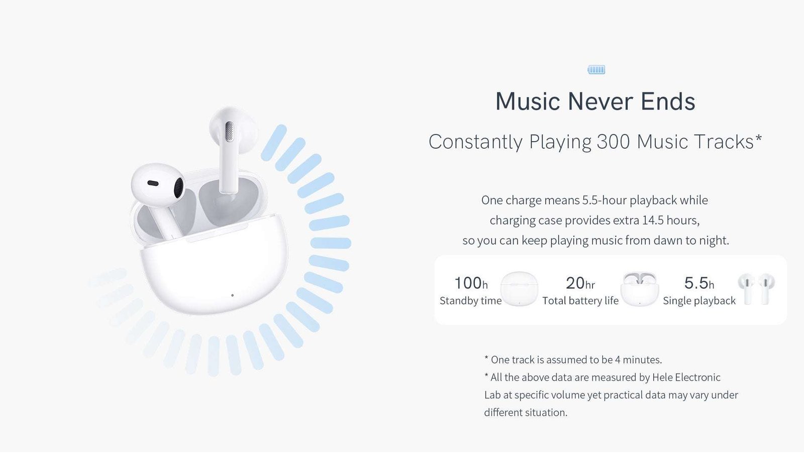 Original QCY T20 AilyPods Bluetooth 5.3 Wireless Earphones Original QCY T20 AilyPods Bluetooth 5.3 Wireless Earphones