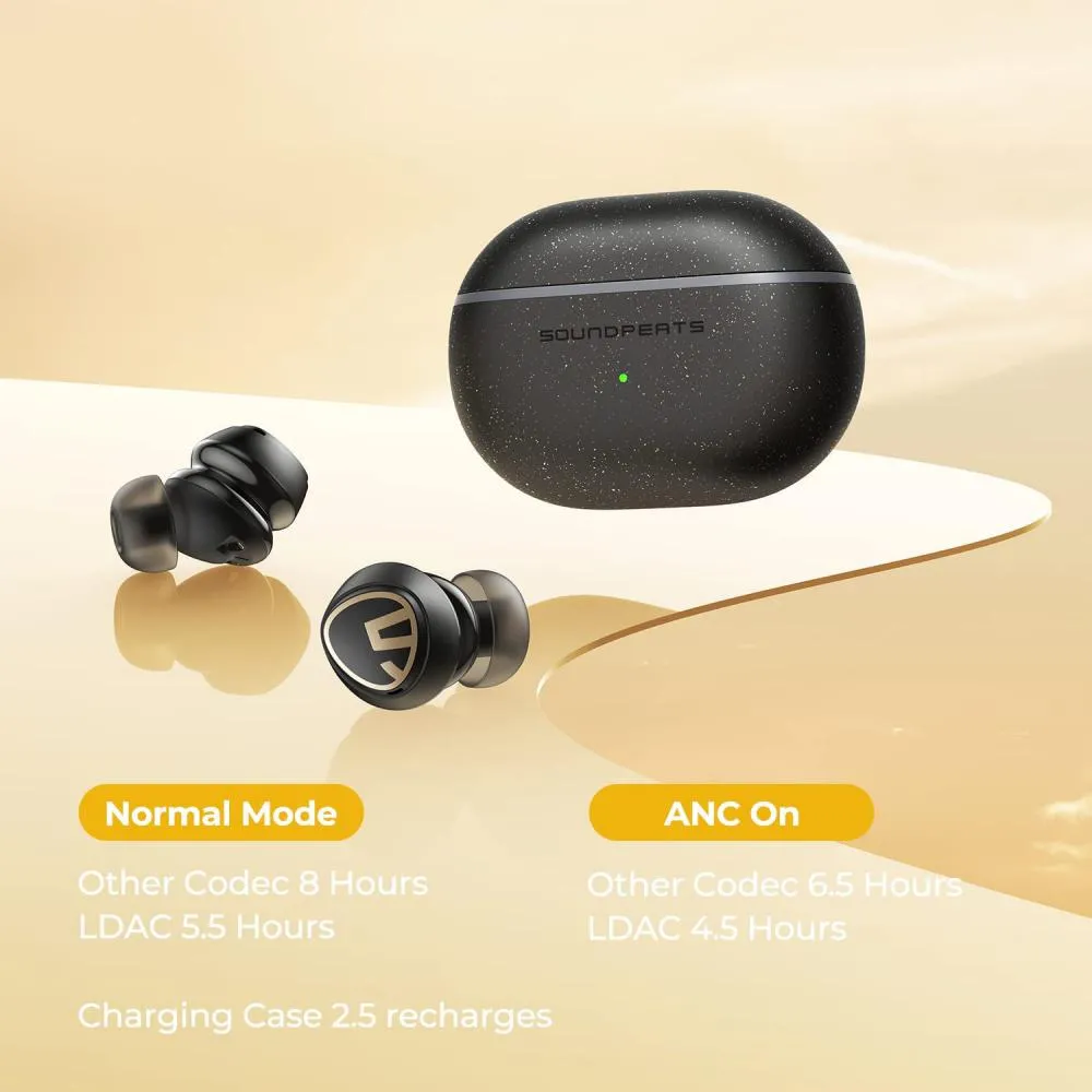 Soundpeats Mini Pro Hs Wireless Certified With Ldac Codec (5)