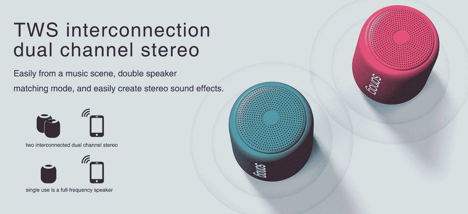 Original Sanag X6s Pro Portable Bluetooth Speaker Original Sanag X6s Pro Portable Bluetooth Speaker