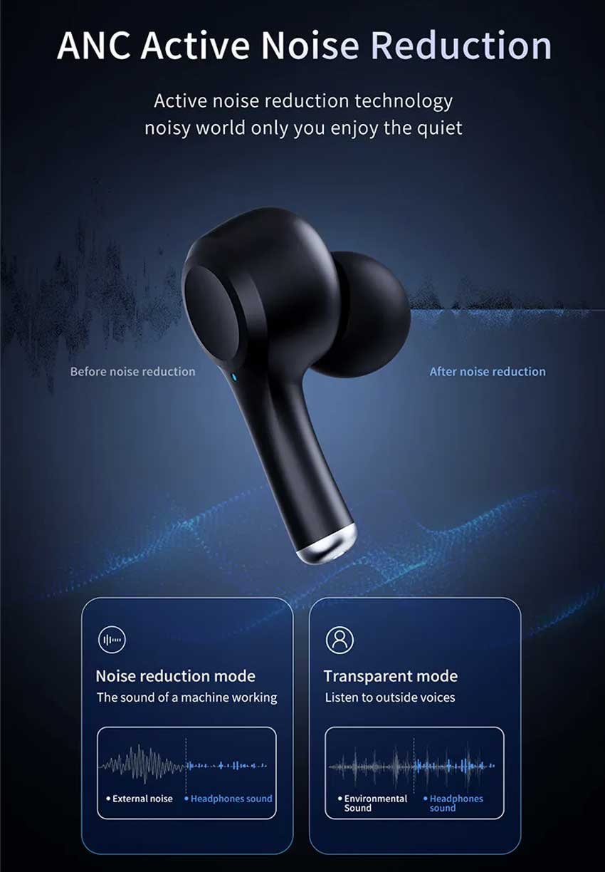 Original Recci REP-W55 Haydn TWS Wireless Earbuds ANC Active Noise Cancellation HD Calls ENC Call Noise Reduction Technology In Ear Recci-REP-W55-Haydn-TWS-Wireless-ANC-Earbuds.jpg?1682581857725