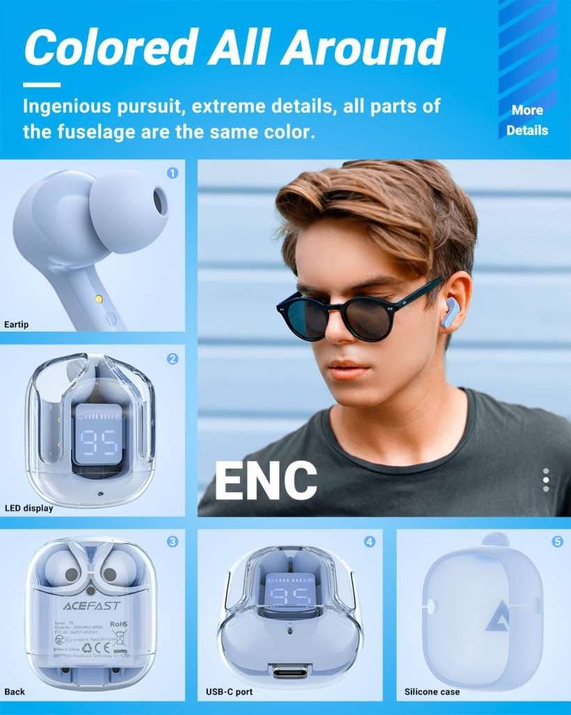 Original ACEFAST T6 True Wireless Stereo Earbuds