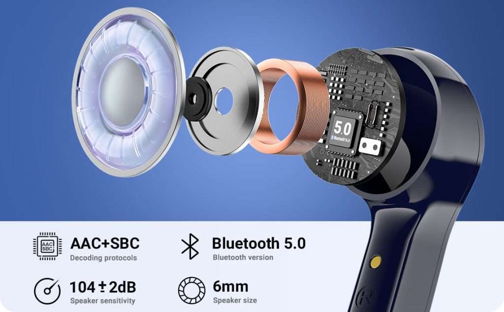 ACEFAST T6 True Wireless Earbuds 