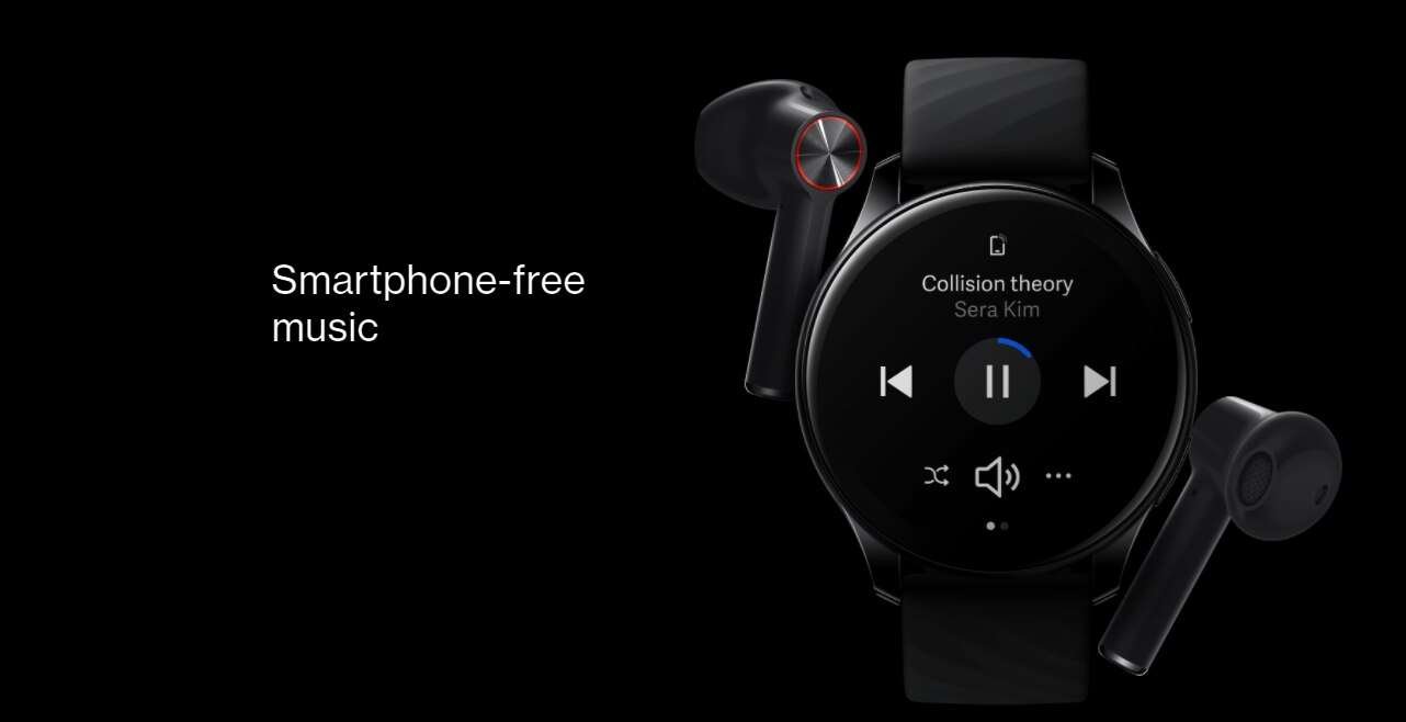 OnePlus Watch Smart Everywear 6 OnePlus Watch Smart Everywear 6