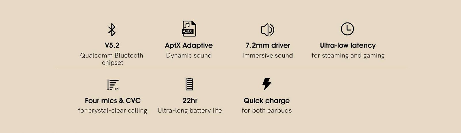 Original QCY T16 Dynamic-armature Drivers True Wireless Earbuds Original QCY T16 Dynamic-armature Drivers True Wireless Earbuds