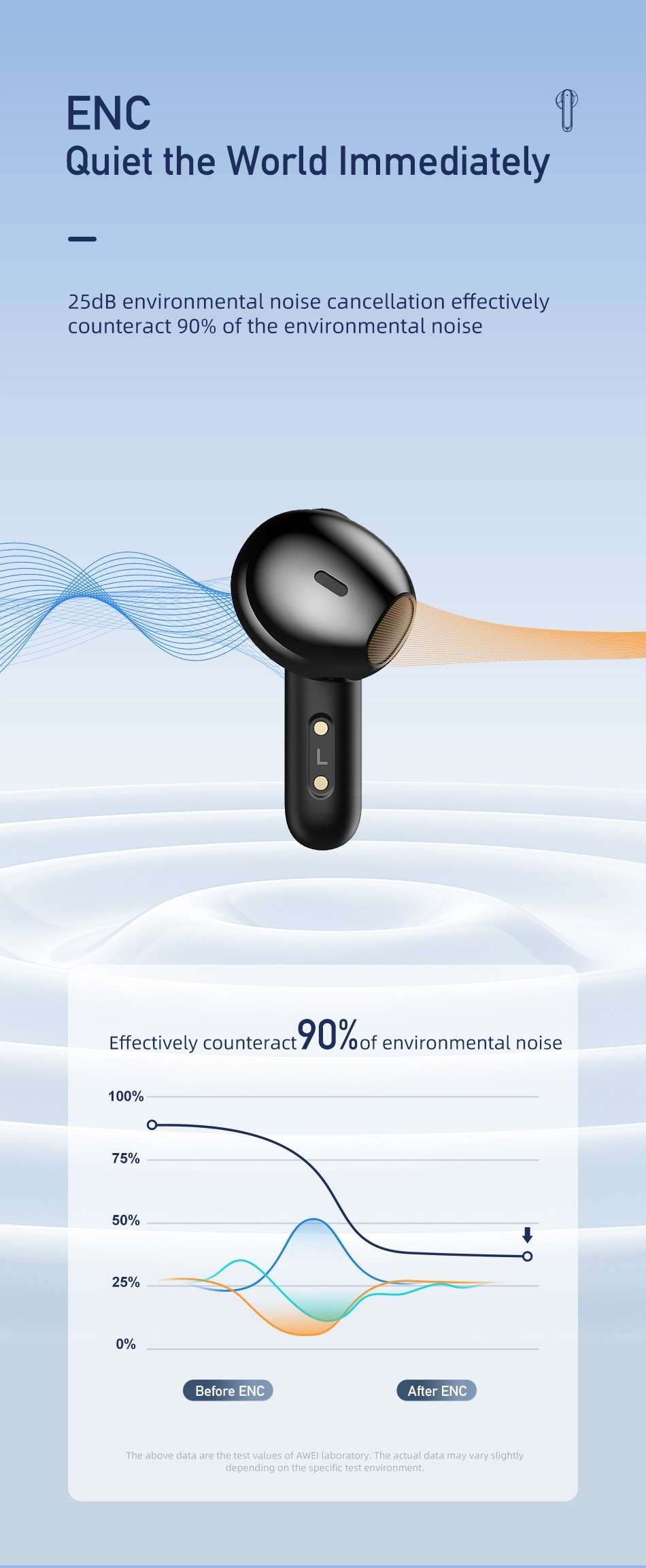 Original Awei T66 Bluetooth 5.3 Earphones TWS Wireless Earbuds Stereo Sports Earhook Headphones ENC Noise Reduction With Dual HD Mic