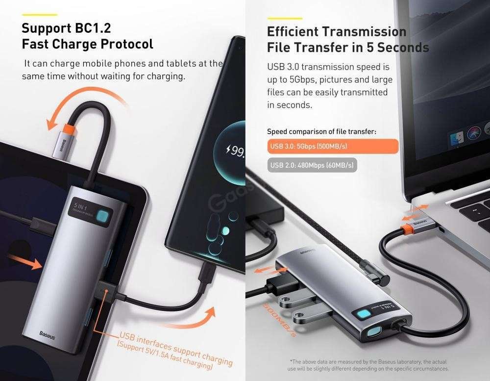 Baseus Metal Gleam Series 5 In 1 Multifunctional Type C Hub Docking Station (3)